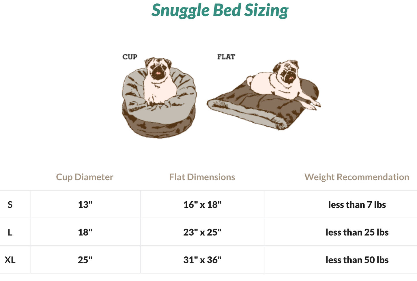 Snuggle Bed